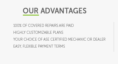 automotive inspection checklist